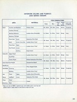 1955 Chevrolet Engineering Features-171.jpg